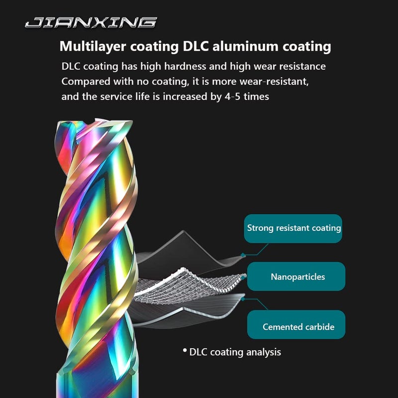 JIANXING 12mm Carbide Square End Mill for Aluminum & Copper Applications, 3-Flute, HRC 55 Deg, 12mm Cutting Diameter, 75mm Length, High Feed U-Type Design, for Roughing and Finishing (1 Pieces) - Image 3